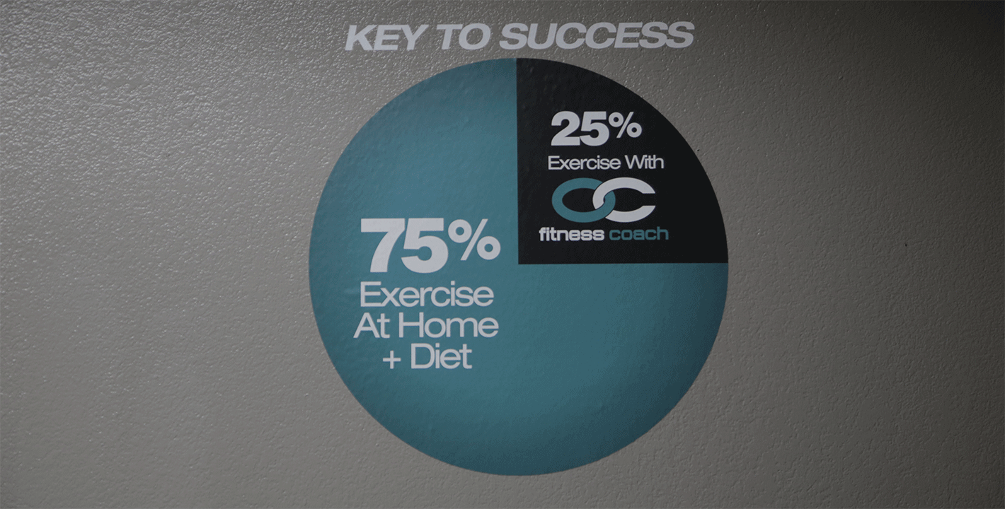 keys-to-success